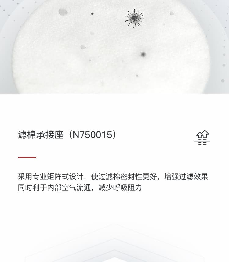 霍尼韦尔（Honeywell） 5500 系列半面罩防尘套装 (550050M 橡胶半面罩 + 防尘滤毒盒) (防工业粉尘、雾霾、喷漆、焊接、打磨、实验室)